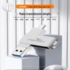 Устройства хранения – USB-Флешки