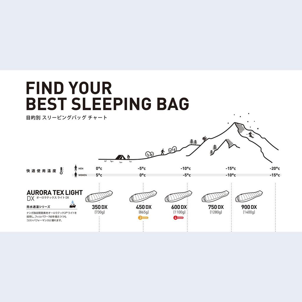 Nanga AURORA TEX LIGHT 900DX BLK ОБЫЧНЫЙ