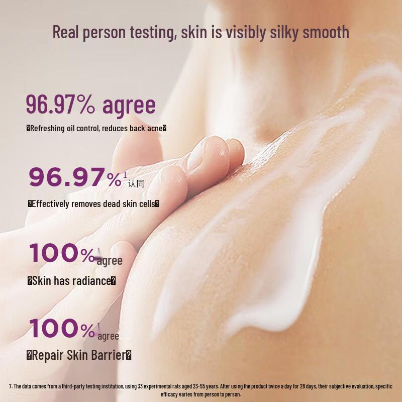 Sesderma Разглаживающая и обновляющая сыворотка для тела 20 мл