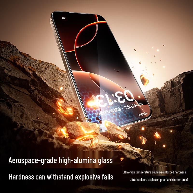 SMARTDEVIL Защитная пленка из закаленного стекла для iPhone