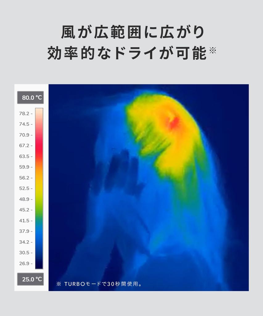 SALONIA Фен Speedy Ion с большим объемом воздуха, быстрая сушка, легкий фен с отрицательными ионами SAL24013PM, цвет: мягкий кораллово-розовый [весна/лето 2025 г.]