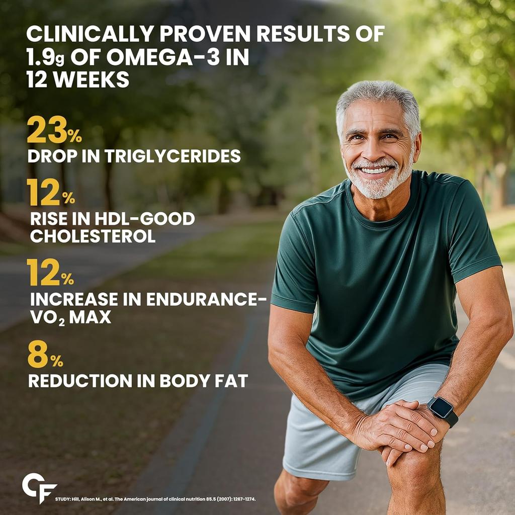 Carbamide Forte Cod Liver Oil Omega 3 FishOil 300mg (120 Softgels Capsules ) with Vitamin D3 Lemon Flavour