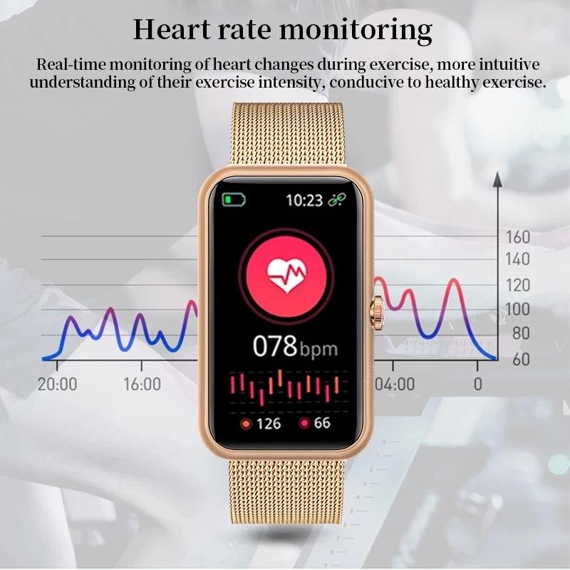 Модные женские умные часы умный браслет упражнения фитнес-трекер мужчины кровяное давление пульс водонепроницаемые умные часы леди