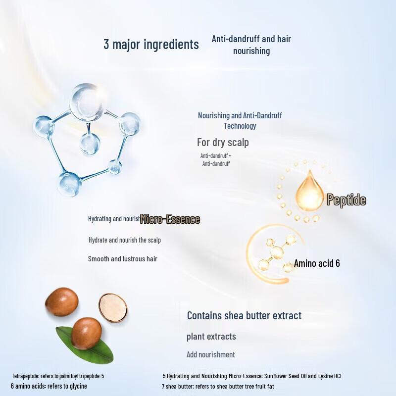Dove Intensive Repair and Anti-Dandruff Shampoo