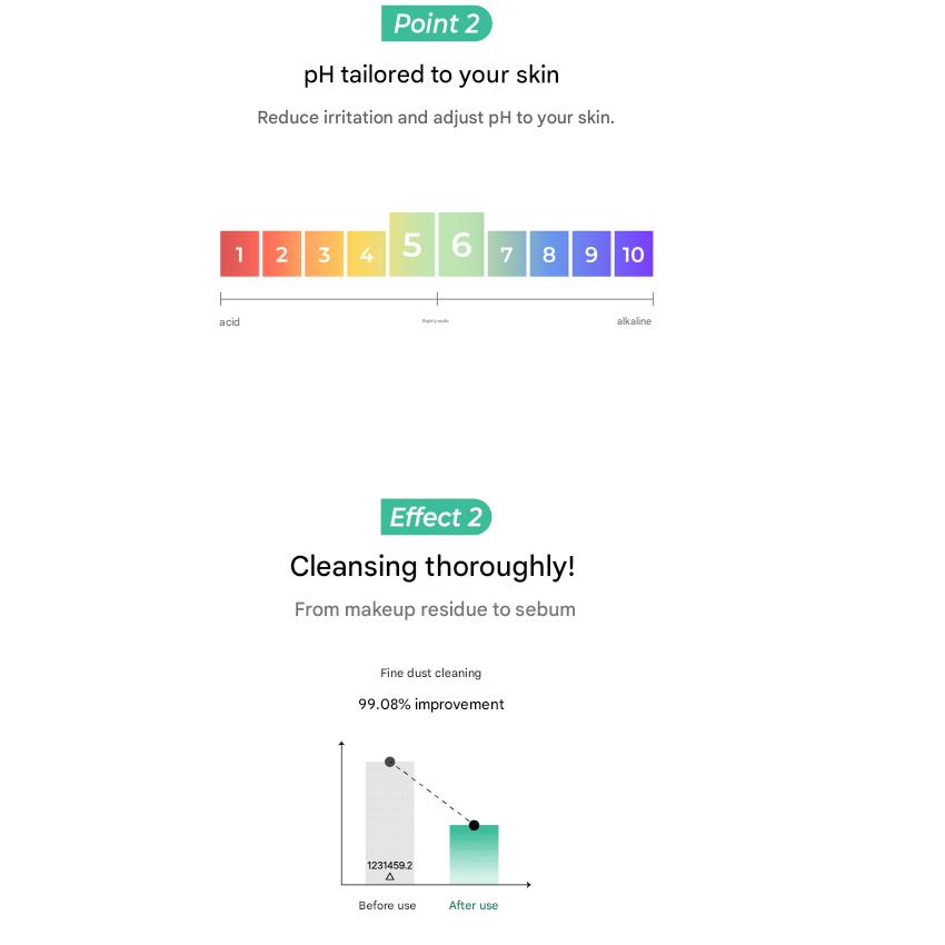 [Выбор Карди Би] BRMUD Очищающая грязевая маска (30 мл, 110 мл, 200 мл) / Рельефная грязевая маска-пенка для умывания  (30 мл, 110 мл, 310 мл) (9 вариантов)