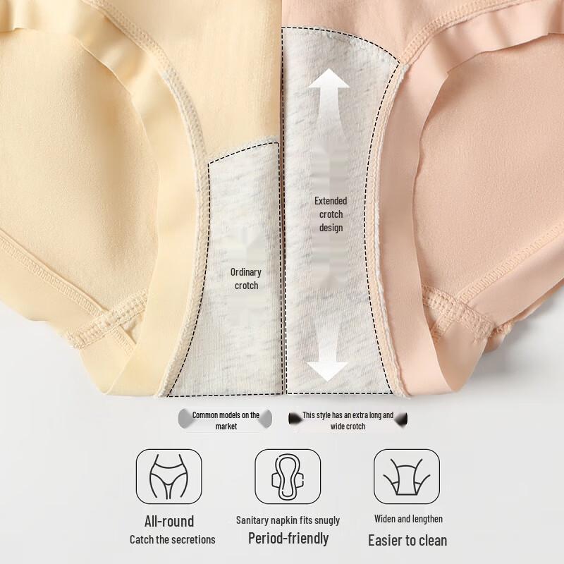 Женское антибактериальное нижнее белье с высокой талией Fenteng (4-Pack)