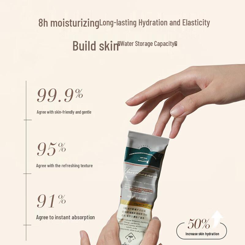 AARYE Подарочные наборы крема для рук и лосьона для тела