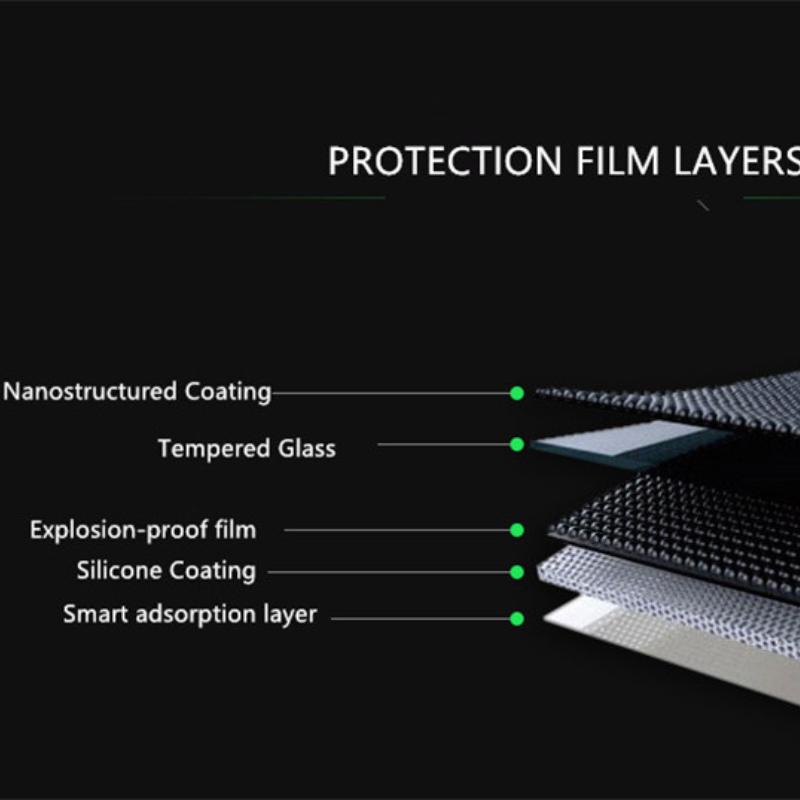 1PC/2PCS/3PCS Tempered Glass For Lenovo YOGA Smart Tab 10.1 Tab 5 YT-X705 YT-X705F Tab5 X705 X705X X705F YT-X705X Tablet Screen Protector Film