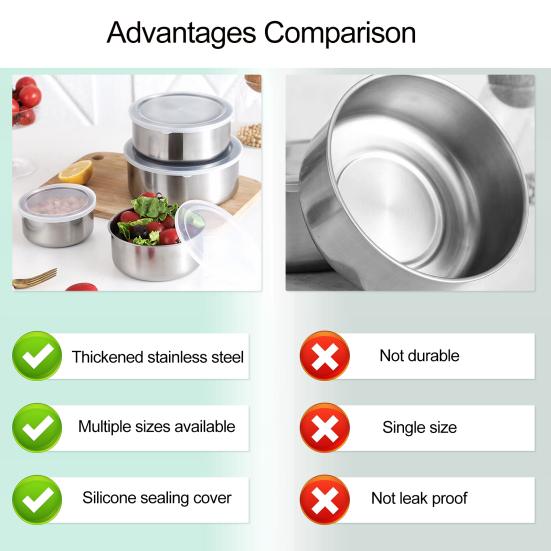 5 шт. миска для хранения еды, легко чистящаяся многофункциональная миска из нержавеющей стали для дома, кухни, кемпинга, пикника