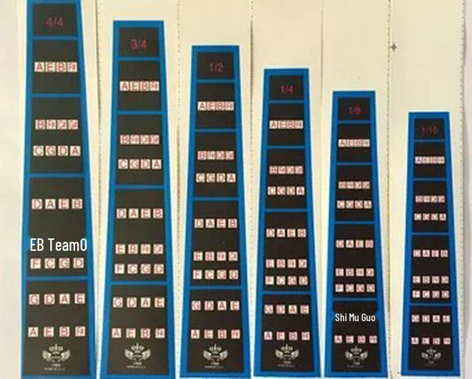 Violin Fingerboard Chart Stickers: Easy-to-Use for Beginners, Highly Recommended