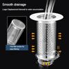Hair Trap Floor Drain Filter Mesh Stainless Steel Sink Strainer Sealing Cover  Bathroom Accessory