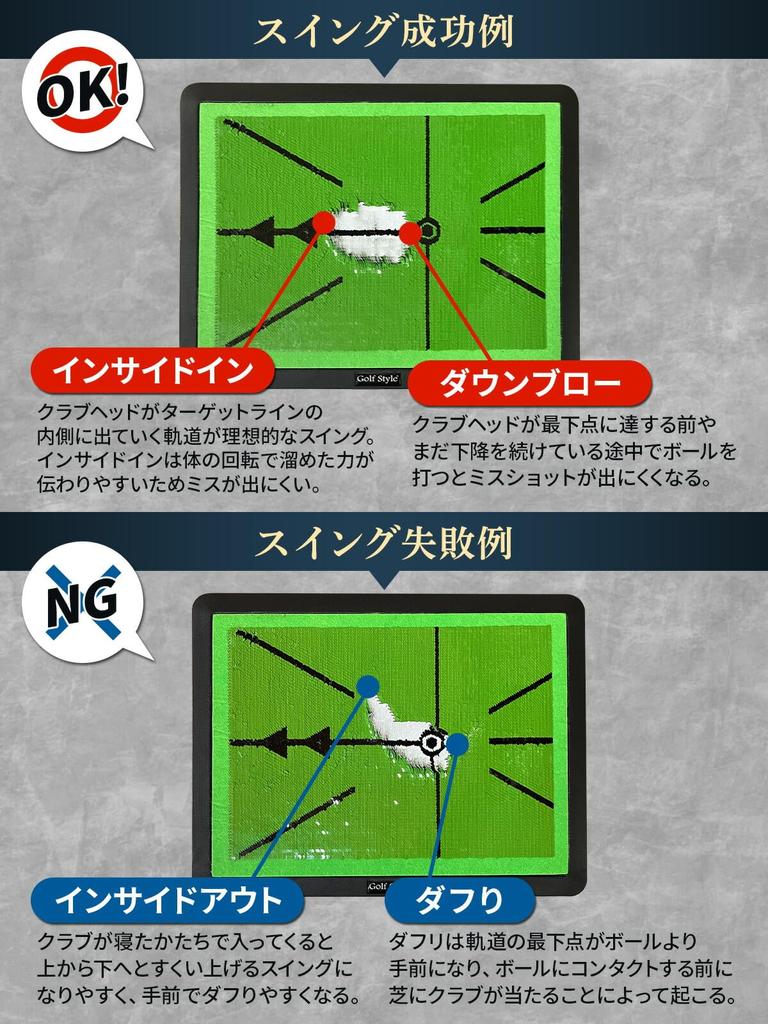 Коврик GolfStyle Divot Pro Коврик для гольфа Коврик для тренировок по гольфу оставляет следы, которые вы можете увидеть на газоне Коврик для тренировок по замаху Подход к коврику для тренировок по удару с помощью утюга Проверка скальпинга