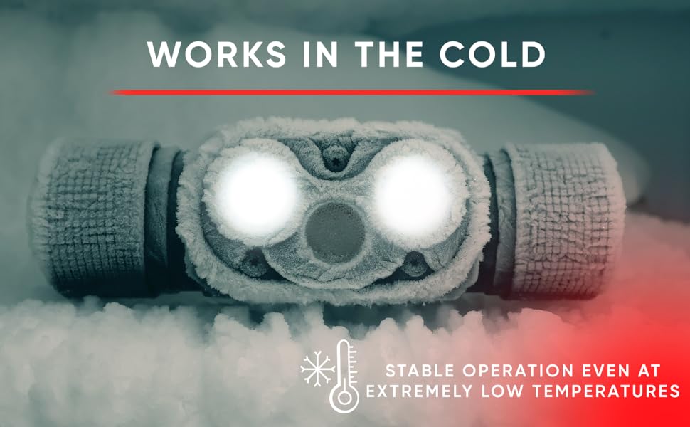 Kilnex Многофункциональный цельнометаллический аккумуляторный налобный фонарь Smile LX02 с очень мощным рассеянным красным светом.