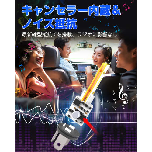 H4 LED Super Explosive Model" SUPAREE H4 LED Headlight Vehicle Inspection Compatible Explosive 10x Brightness 20000LM Hi/Lo Switching 6500K For Cars/