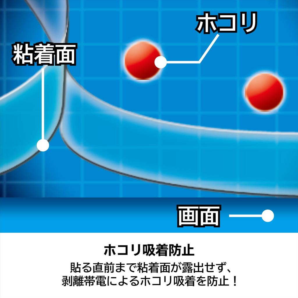 Лицензированная пленка, блокирующая синий свет, для Nintendo 2 Switch2 [Продукт Nintendo] Легко наносимая, высокотвердая "Pita-Hari" Switch™ [Только для]