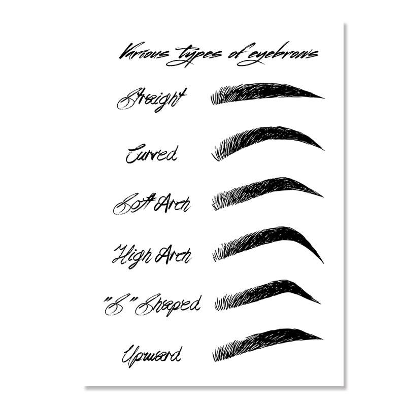 Модный макияж, холст, картина, брови, ресницы, губы, лак для ногтей, настенный художественный постер, салон красоты, декор для спальни для девочек, изображение