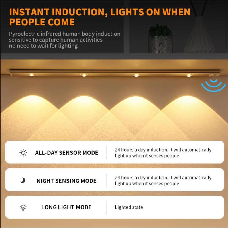 Ультратонкий датчик движения, перезаряжаемый подсветка под шкафом, USB светодиодная лампа для кухни, шкафа, спальни, гардероба, внутренняя световая полоса
