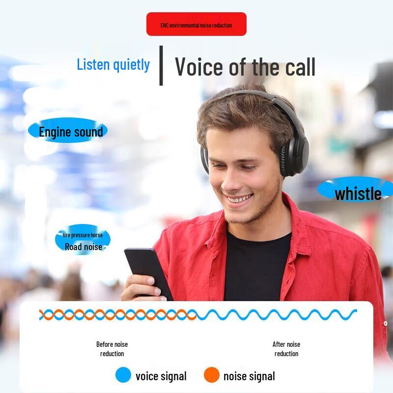 Беспроводные Bluetooth-наушники aigo WY100 с шумоподавлением