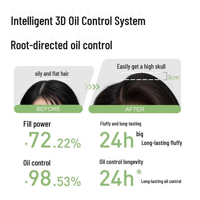 Pote Atlas Cedar Oil Control & Volumizing Shampoo