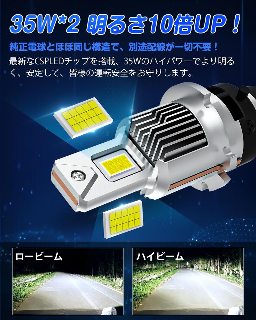 SUPAREE D4s LED Super Vehicle Inspection Replacement for OEM White Cooling IP68 Plug and Set of 2 Headlights, Bright, Compliant, HID, 6500K,