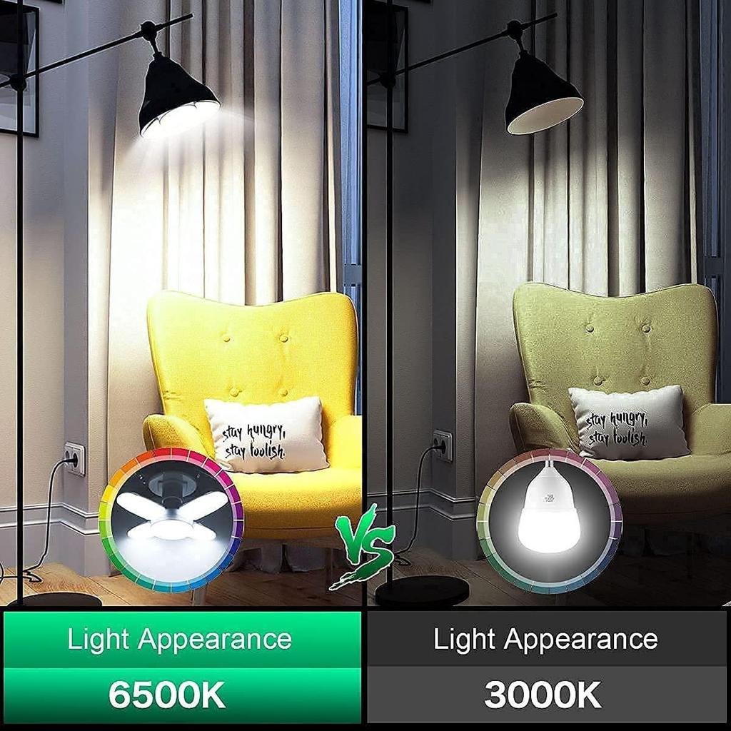 LED Foldable Bulb with Fan Shape Blade Panels