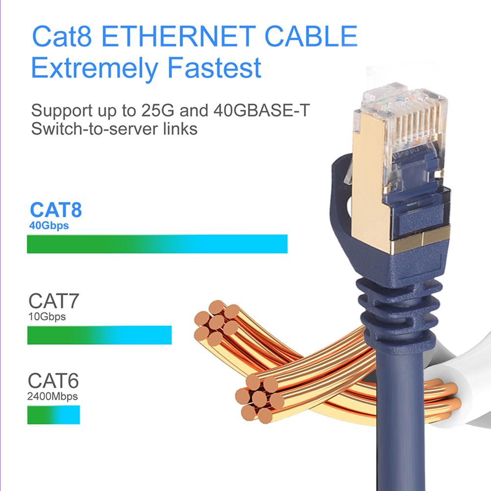 30-1M Кабель Ethernet 40 Гбит/с 2000 МГц CAT8/5E Сетевой Эластичный ПВХ Интернет Lan Шнур для Ноутбуков PS4 Роутера RJ45 Сетевой Кабель