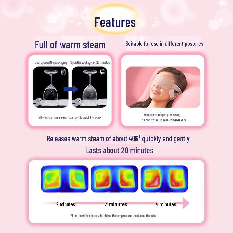 MegRhythm Steam Eye Mask 12-Piece x 2 Box Set