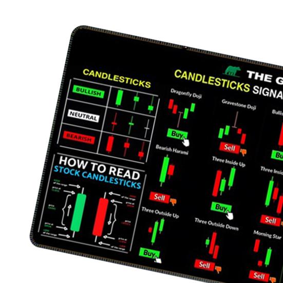 Large Gaming Mouse Pad with Stitched Edge Wear Resistant Waterproof Non-Slip Rubber Base Mouse Keyboard Rubber Pad