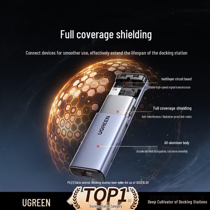 Ugreen 6-в-1 концентратор Type-C с HDMI, USB, PD и Gigabit Ethernet
