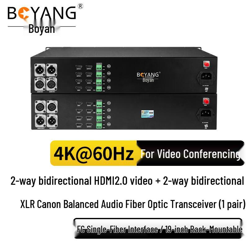 BOYANG HDMI & Multi-Service Fiber Optic Transceivers