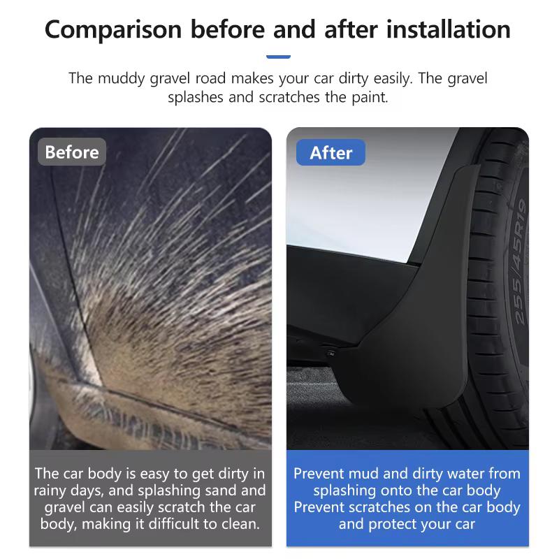 4Pcs For Kia Carnival 2021-2024 Car Tires Fenders Waterproof Mudguards PP Plastic Accessories