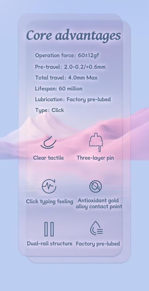 GATERON Melodic Melodic Keyboard Clicky RGB LED 5 Pin Factory Lubricated 60gf Key Switch for MX Mechanical Keyboard Switch, (35PCS)