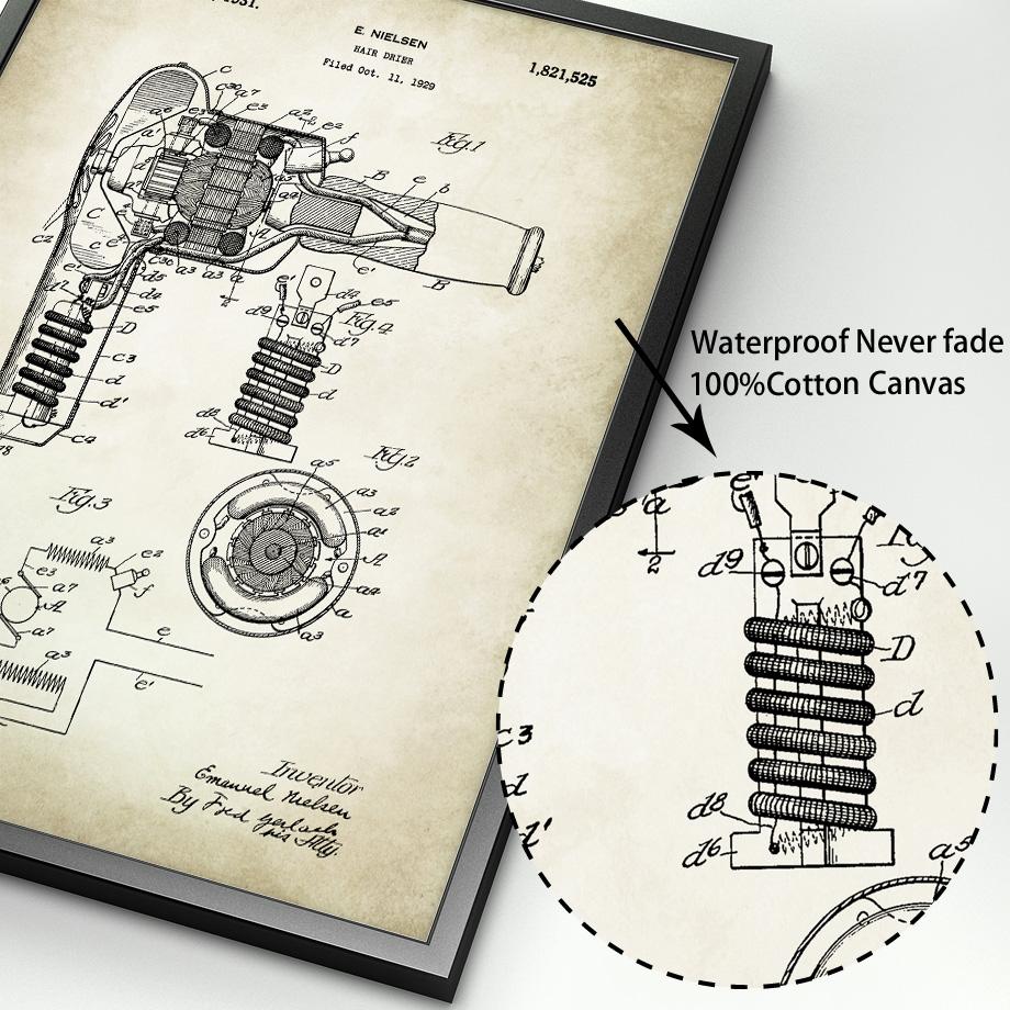 Парикмахерская патентный рисунок Парикмахерская Парикмахерская скандинавский постер настенный художественный принт холст живопись Декор фотографии для гостиной