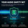Elgato Wave XLR MK.2 USB Audio Interface DSP Mixer XLR Microphones 80dB Gain Onboard Effects Touch Mute Stream Deck Control PC Mac