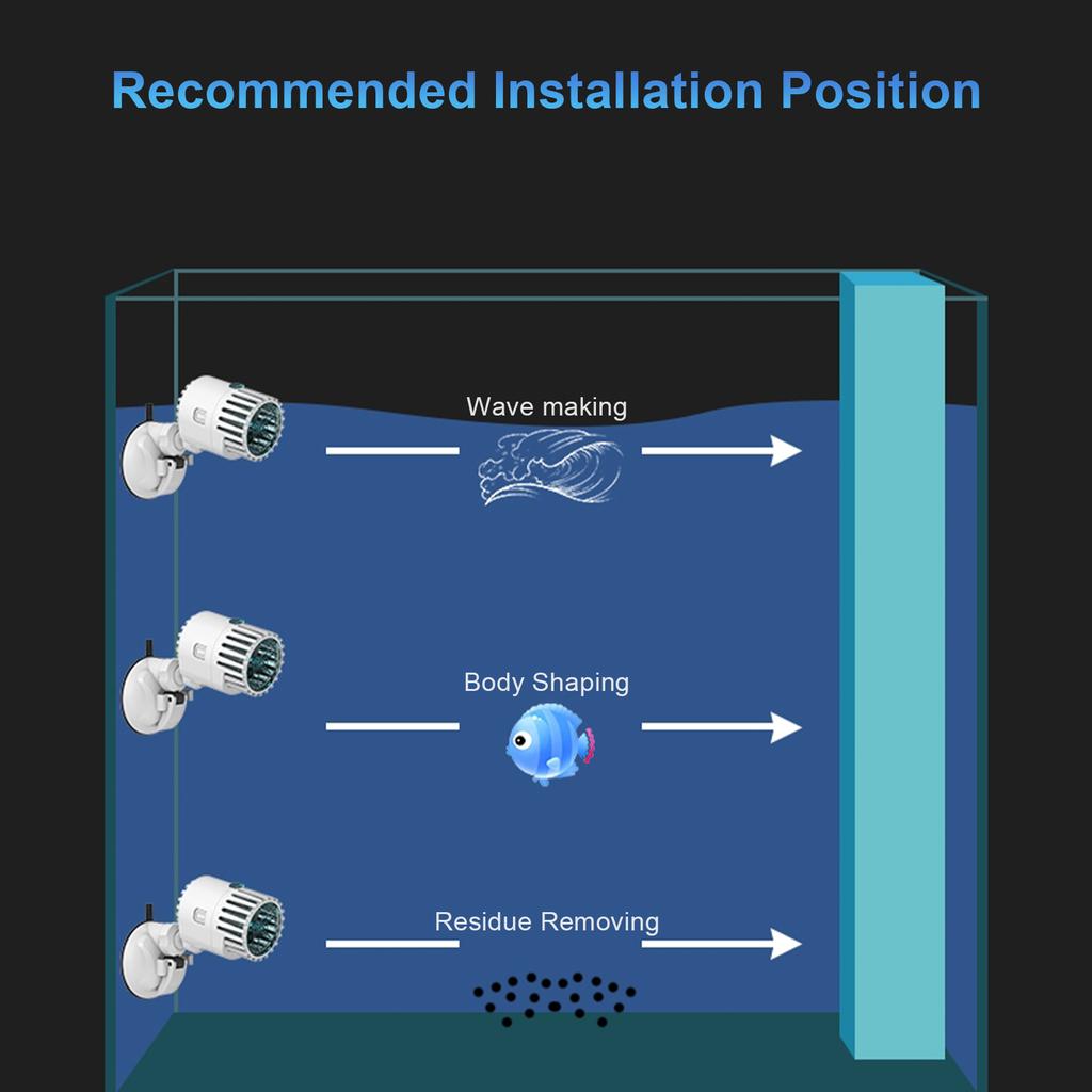 Jebao SW-15 40W Water Pump Wave Maker Aquarium Fish Tank Circulation Pump Ultra-silence with