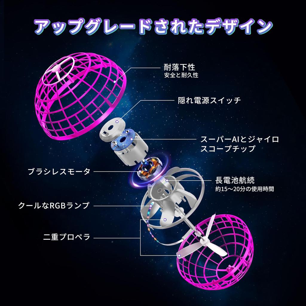 XINHOME Flying Ball Authentic Fun UFO Flying Ball Boomerang Hand Mini Popular with Kids Ages 2 3 4 5 6 Boys and Christmas Gift Toy, Light-Up Toy,