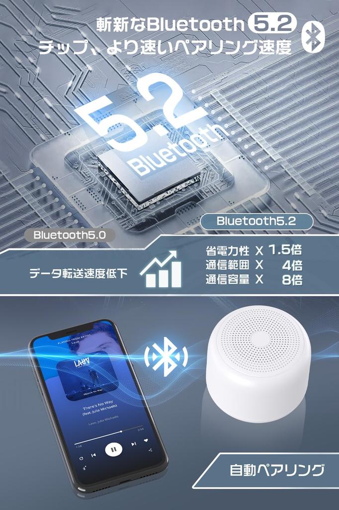 Новая модель Громкий Беспроводной Bluetooth Динамик для 12 Часов Непрерывного Воспроизведения [2025 и Громкость] Динамик, Водонепроницаемый, IPX7, Компактный, Ванная комната,