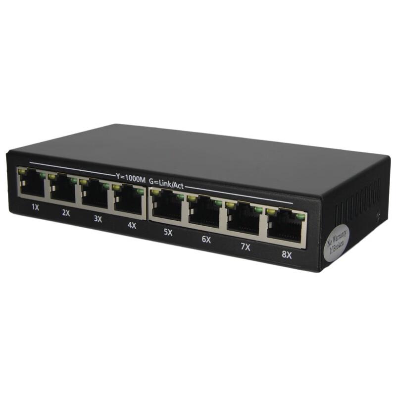 SNIT SN-10008D 8-Port Gigabit Ethernet Switch