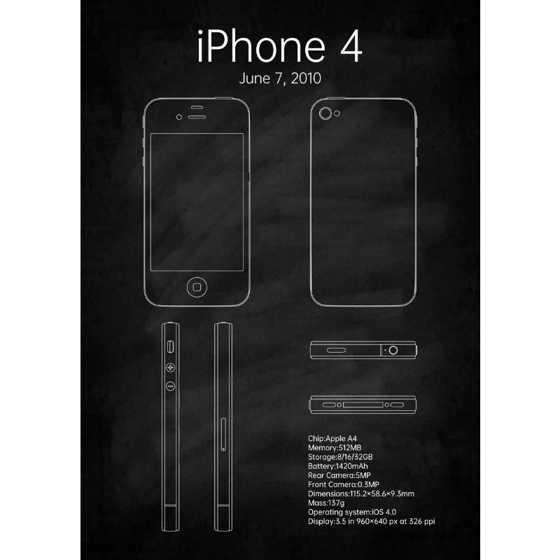 Постер-чертеж первого iPhone, печать на холсте, iPhone в 2007 году, чертеж, настенный декор, современный магазин связи, настенное искусство для дома