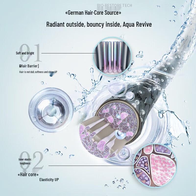 Schwarzkopf Water Gloss Elastic Moisturizing Shampoo