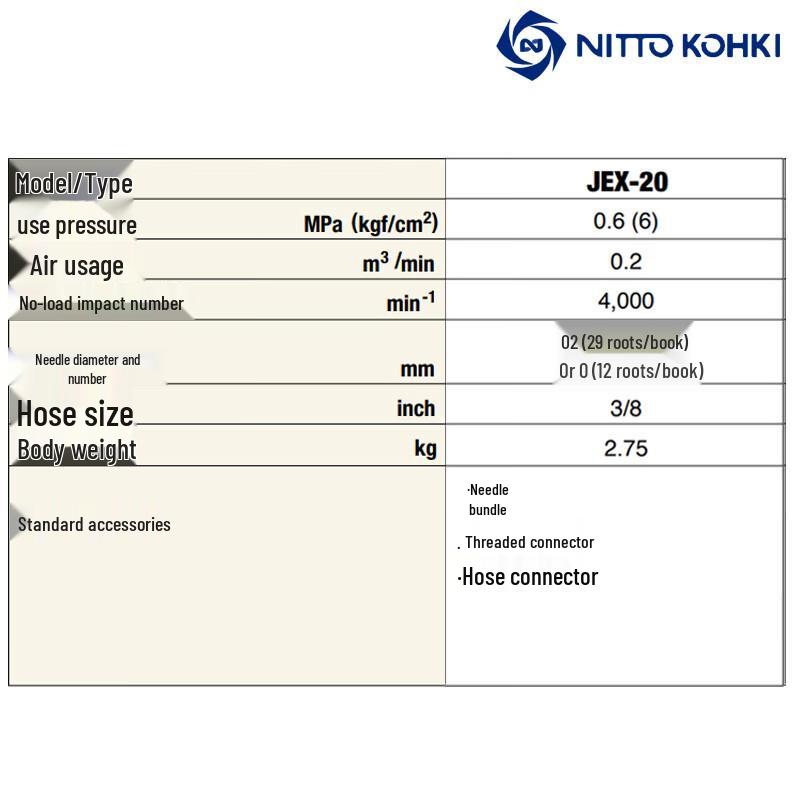 Nitto Kohki JEX-20 Pneumatic Descaling Gun