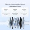 Настольный RO-фильтр-диспенсер для воды Xiaomi Mijia