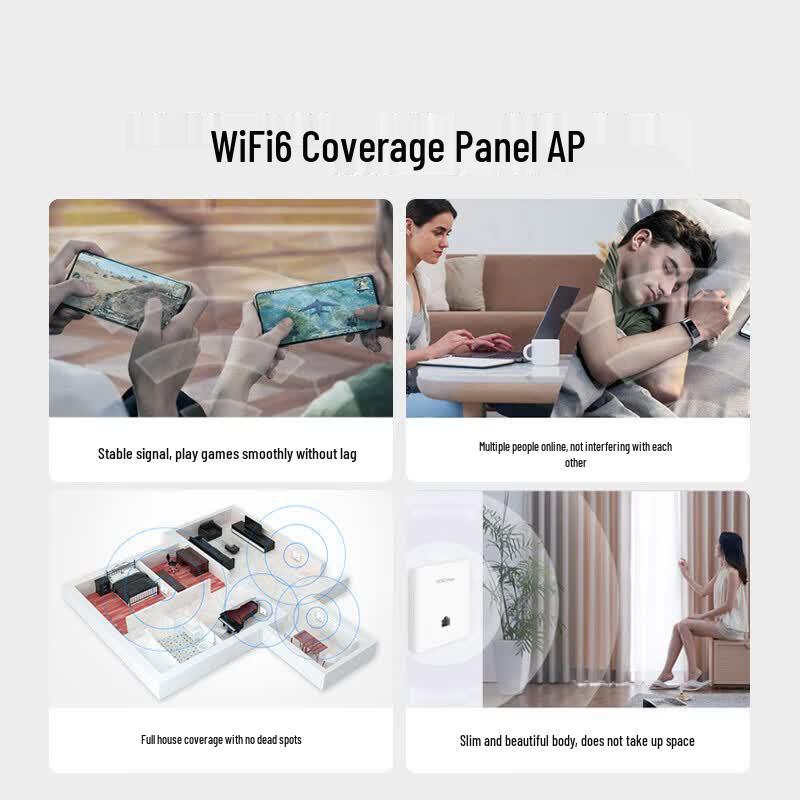 H3C Mini AX60-E WiFi 6 AX3000 PoE Access Point Panel (CN version)