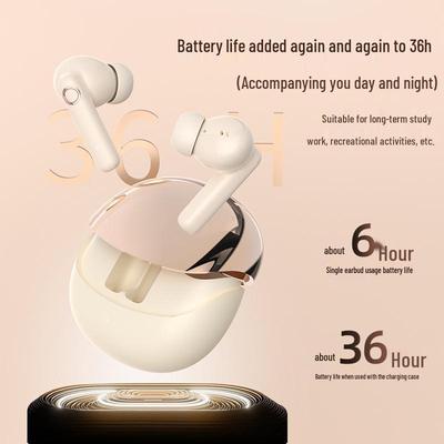 2025 Внутриканальные Bluetooth-наушники: Сверхдлительное время работы от аккумулятора, Спортивное шумоподавление