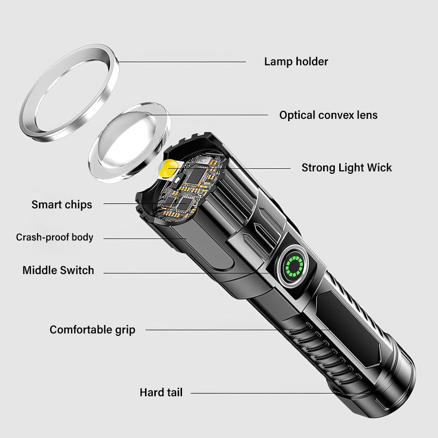 USB Rechargeable LED Flashlight Torch Zoom Flashlights Outdoor Super Bright Camping Lamp Night Fishing Portable Emergency Light