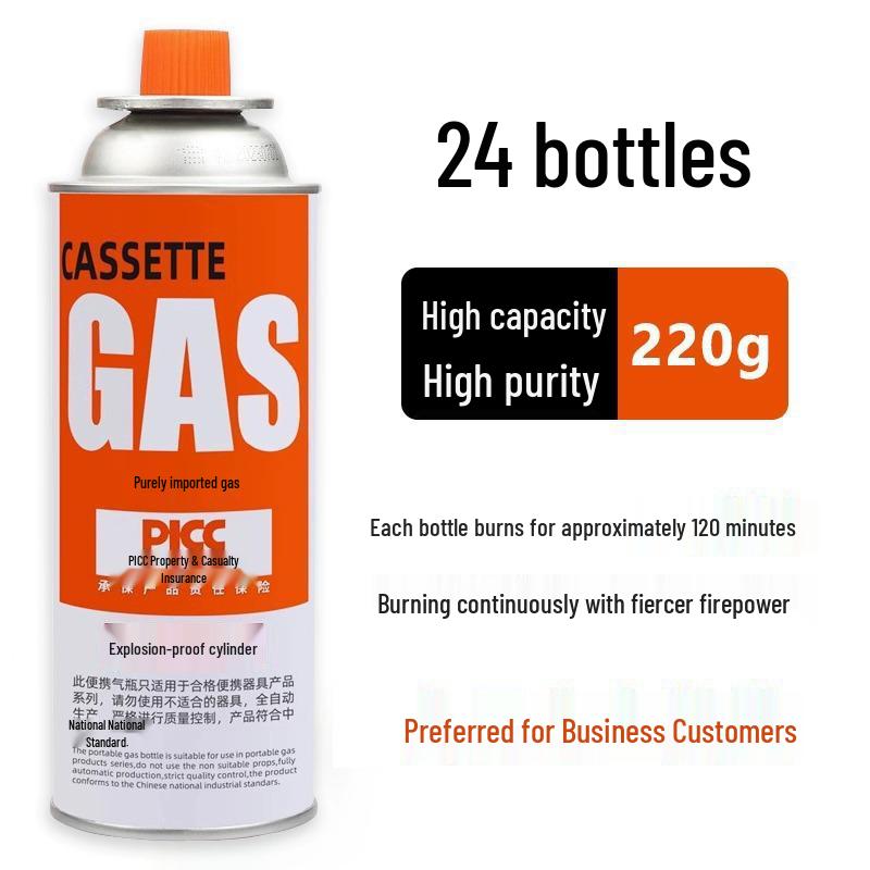 Magnetic Portable Gas Canister for Outdoor Stoves - Liquefied Petroleum Gas Cylinder