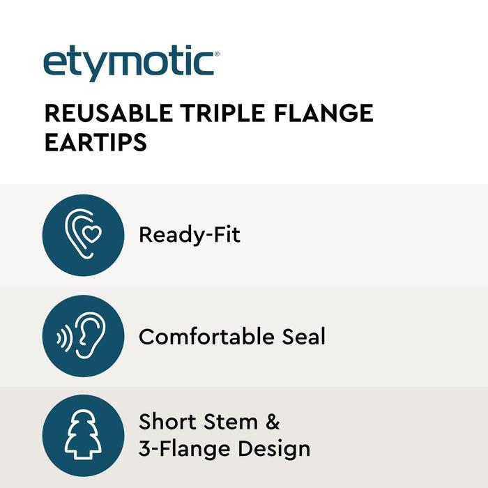 Etymotic ER4 hf mc mk/ER6i/ety8/etyBLU Насадки для ушей 3-лепестковые S Мороз 5 шт. ER38-15SM