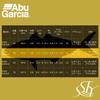 Abu Garcia Sstyle Salty Style Aji 2 шт SYAS-532ULS
