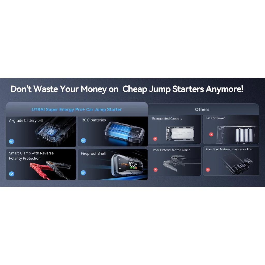 UTRAI 27000mAh Car Jump Starter Power Bank 6000A Car Booster Auto Emergency Starting Device Jump Start for Petrol Diesel