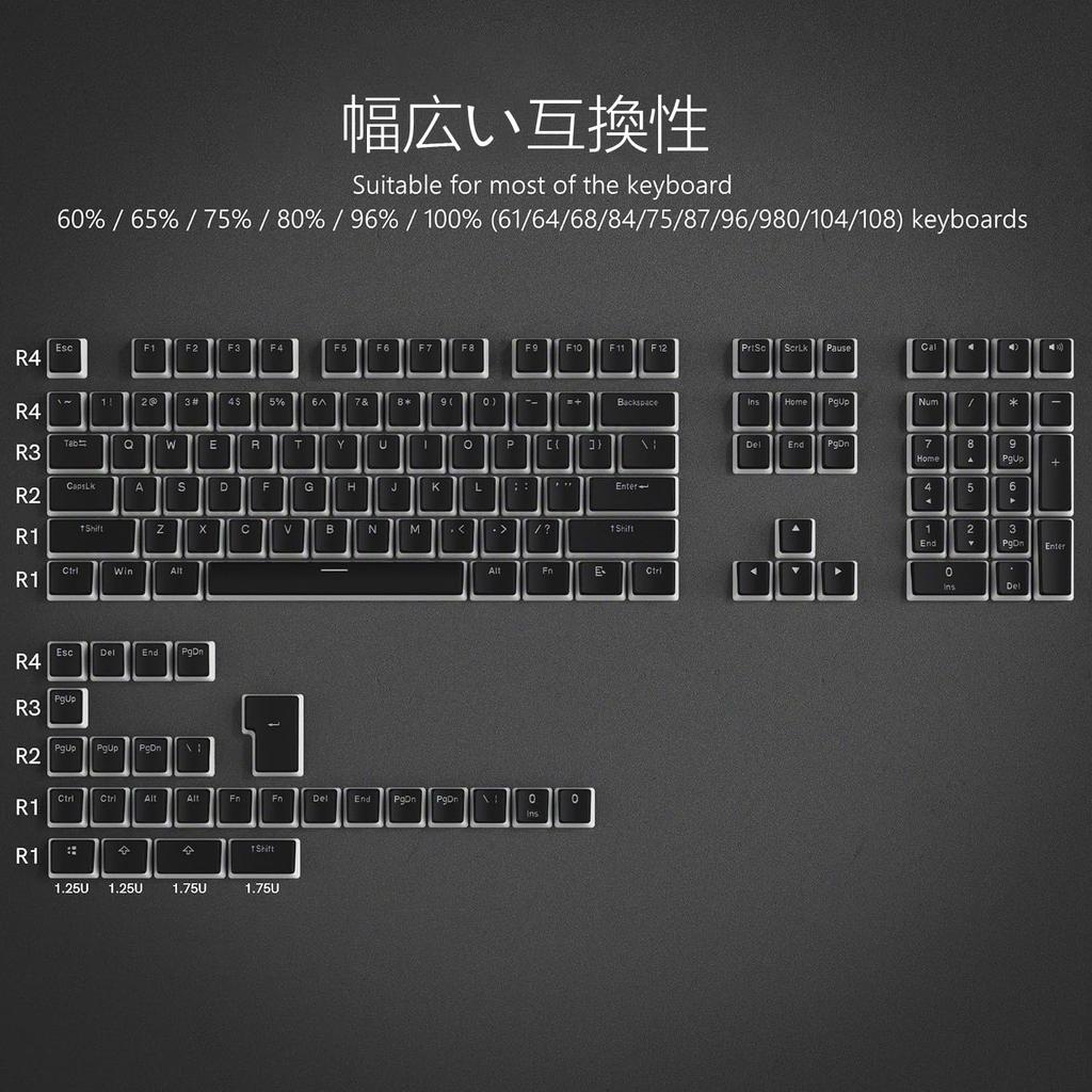 130 Key Pudding Keycap PBT Прозрачный Keycap Cherry MX OEM Profile Универсальный Тип 61/64/87/104/108 (черный)